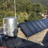 Flat Plate Solar Collector: Working, Types & Uses