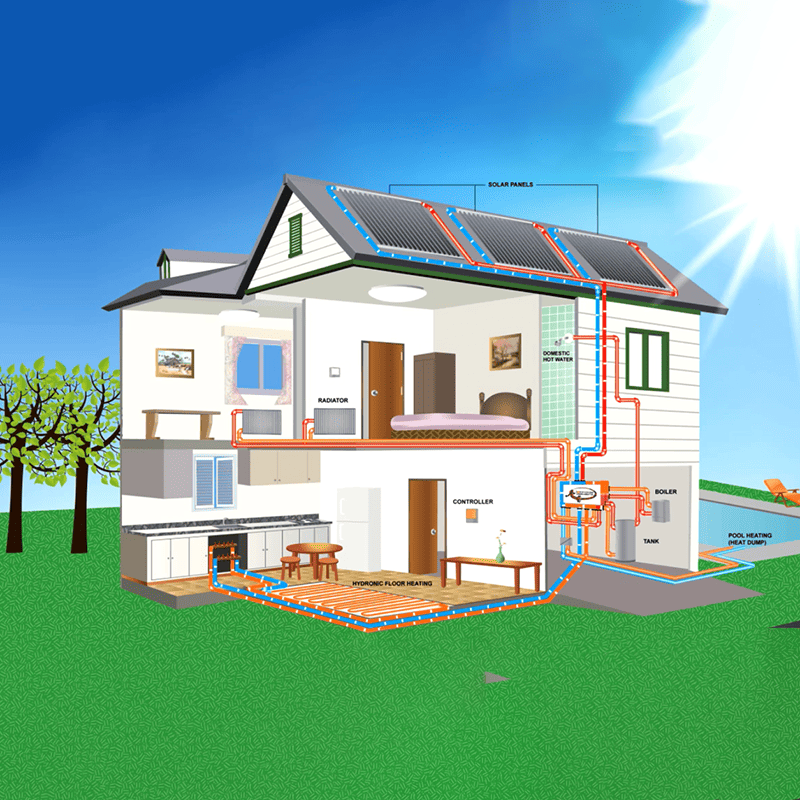 Hair-Care Website Template