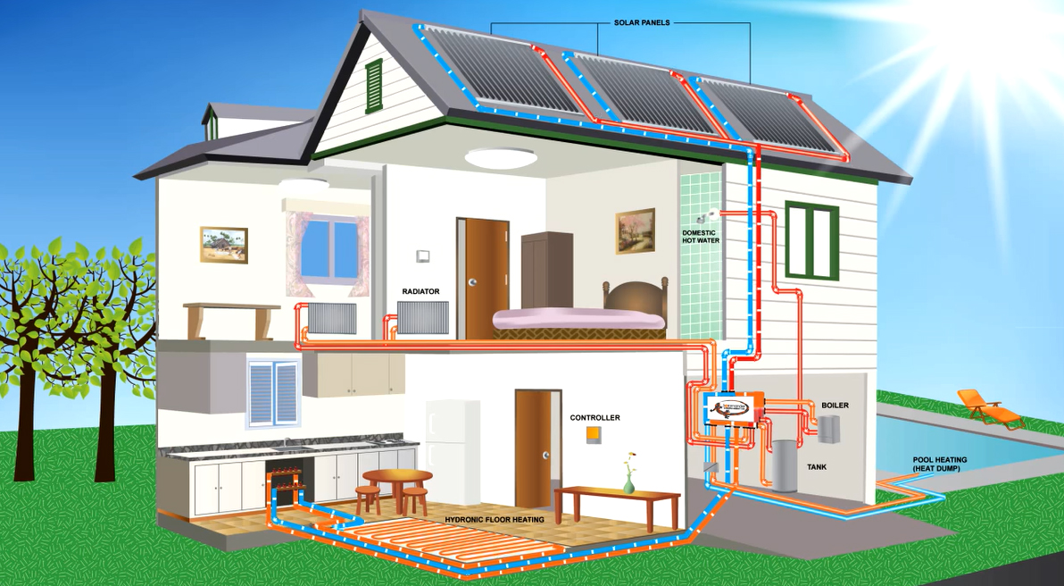 Hair-Care Website Template